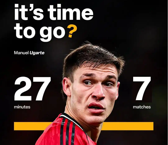 开云体育官网-曼联6000万中场仅获27分钟出场，乌加特失宠夏窗或离队